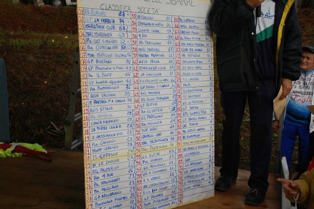 M.Titignanese 139.JPG